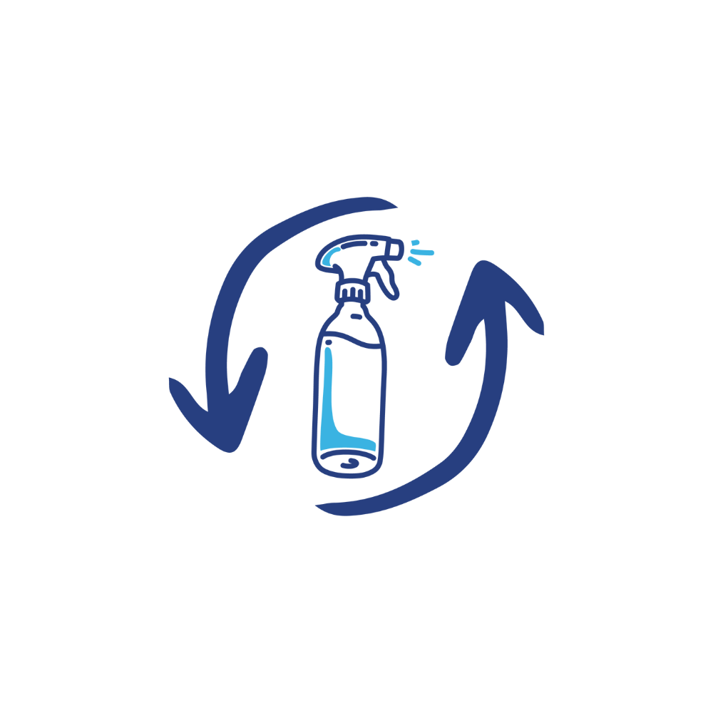 REUSE